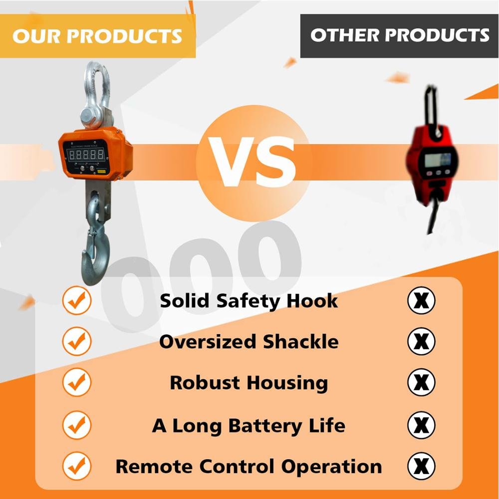 VOLTZ VZ-CS 20 Ton Digital Scale 44000lb/20000Kg Digital Hanging Scale Industrial Heavy Duty Crane Scale with Remote Control