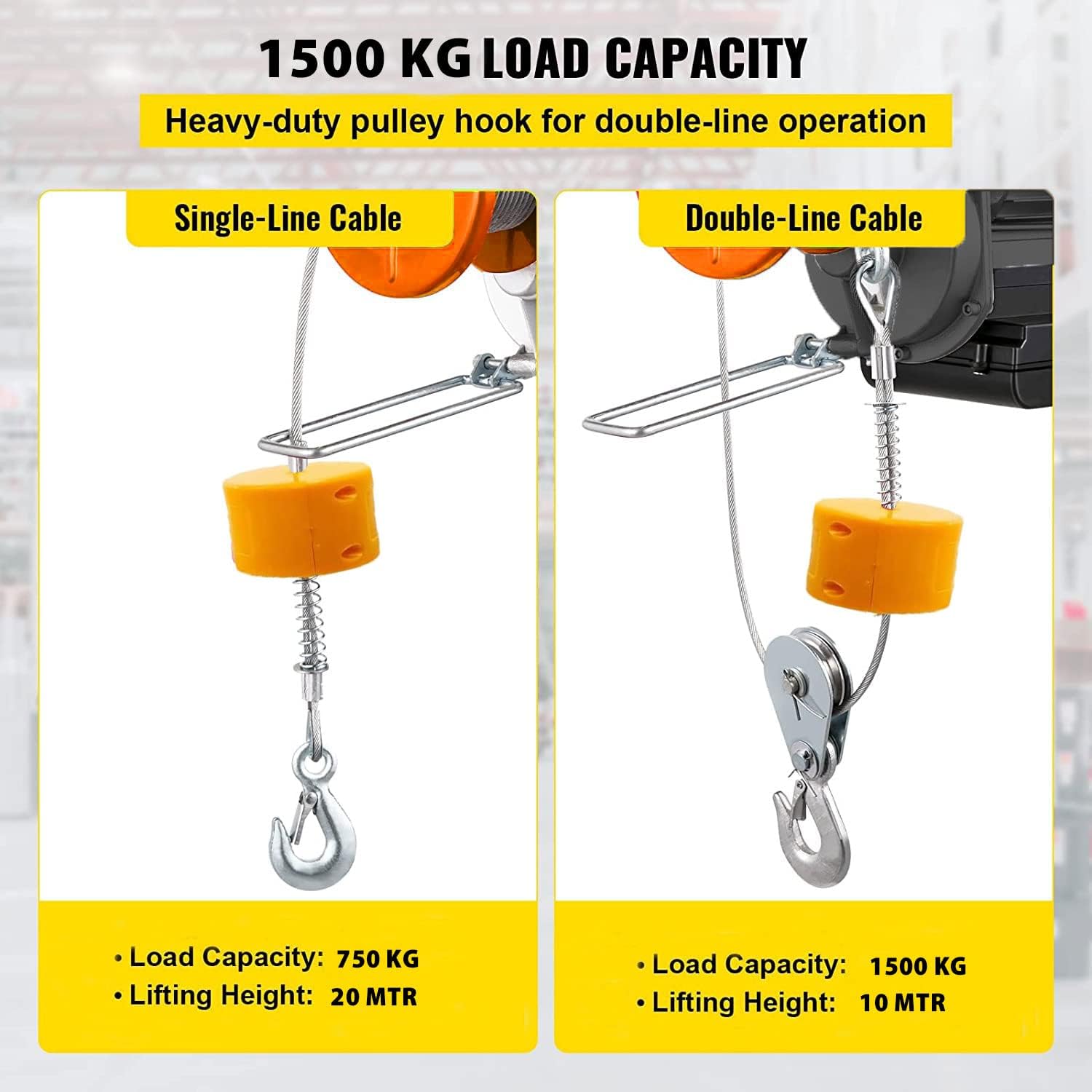 VOLTZ VZ-EH 1500 X 20mtr Mini Electric Hoist for Small Job Works and Domestic Use Single Phase, 1500 kg (Multicolour, PA 1500)