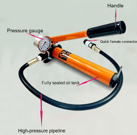 VOLTZ RSC-2050180B Hydraulic Cylinders Jack Solid with Hand pump Pressure Gauge Single Acting Hydraulic Ram Cylinder 50mm Hydraulic Lifting Cylinders (20T 2Inch)