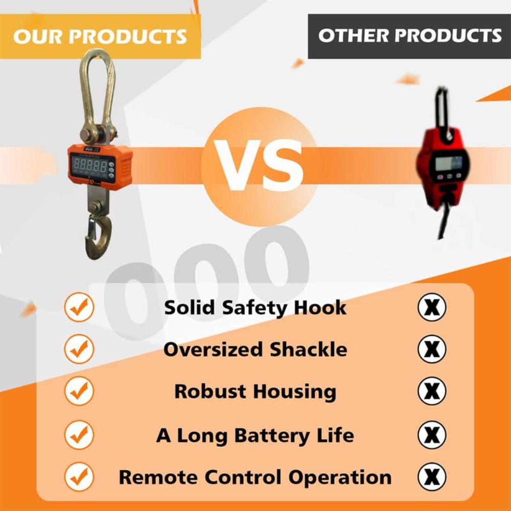 VOLTZ 3 Ton Mini Crane Scale, Hanging Scale Industrial Light Duty, Digital Crane Scale with Remote Control, Hardened Nylon case & LED Screen, 6600 lbs/3000 kg,High Precision for Construction