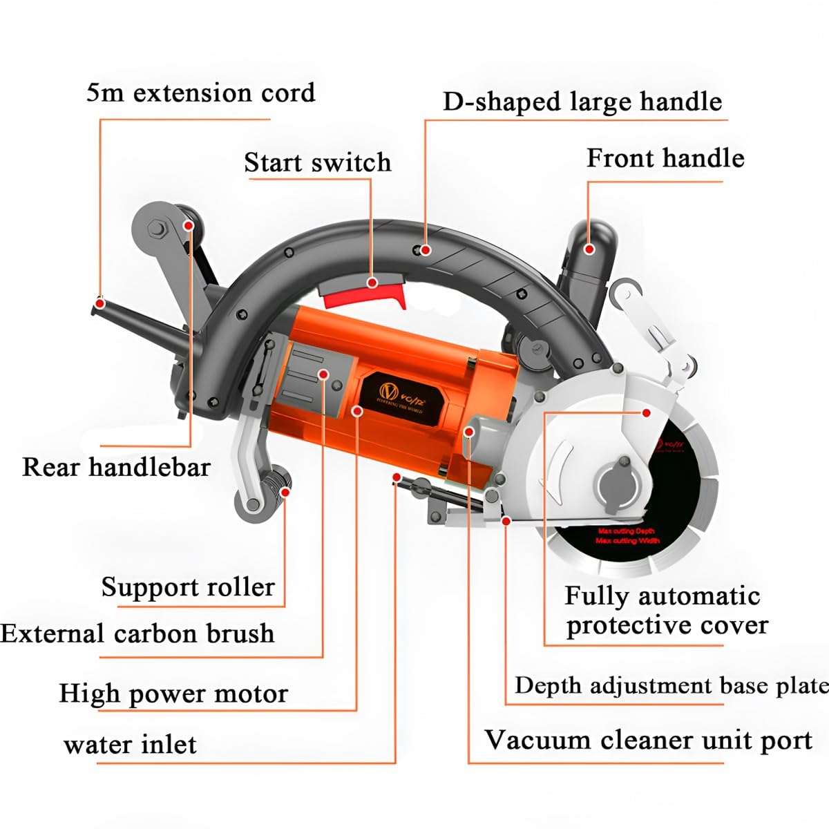 VOLTZ WC-133X Electric wall chaser machine 6000W with 5 Blade groove cutting machine slotting electric wall chaser 220V, 6500RPM marble cutter Machine